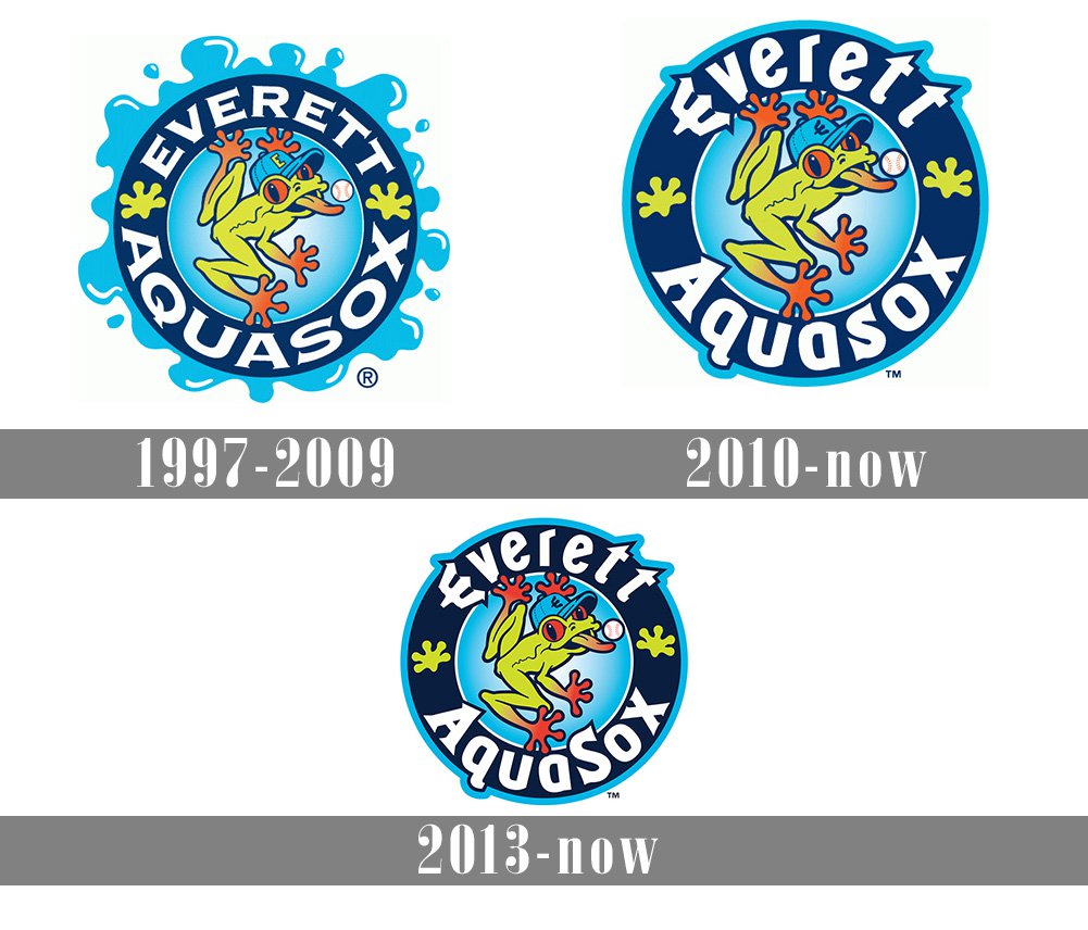 Everett AquaSox Logo