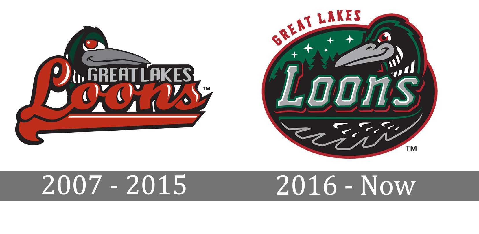 Great Lakes Loons Logo