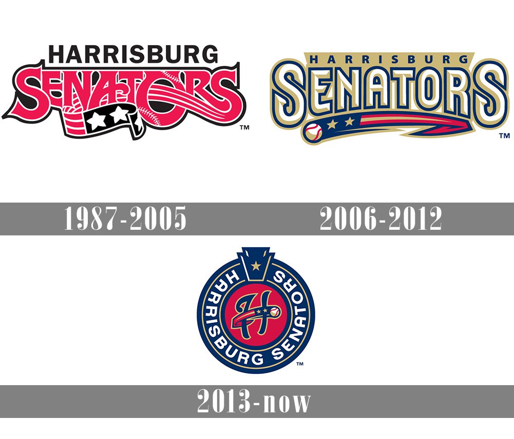 Harrisburg Senators Logo