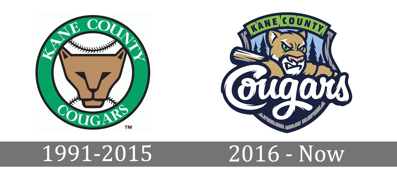 Kane County Cougars Logo