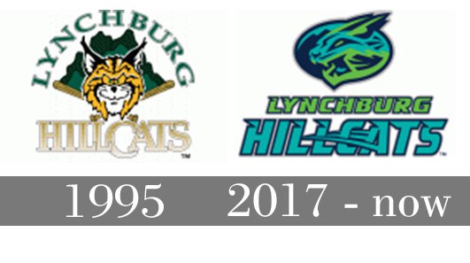 Lynchburg Hillcats Logo