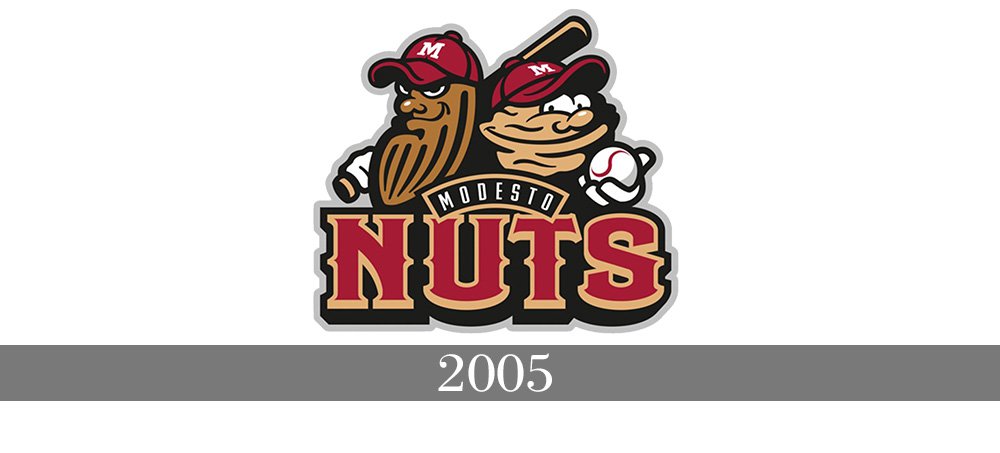 Modesto Nuts Logo