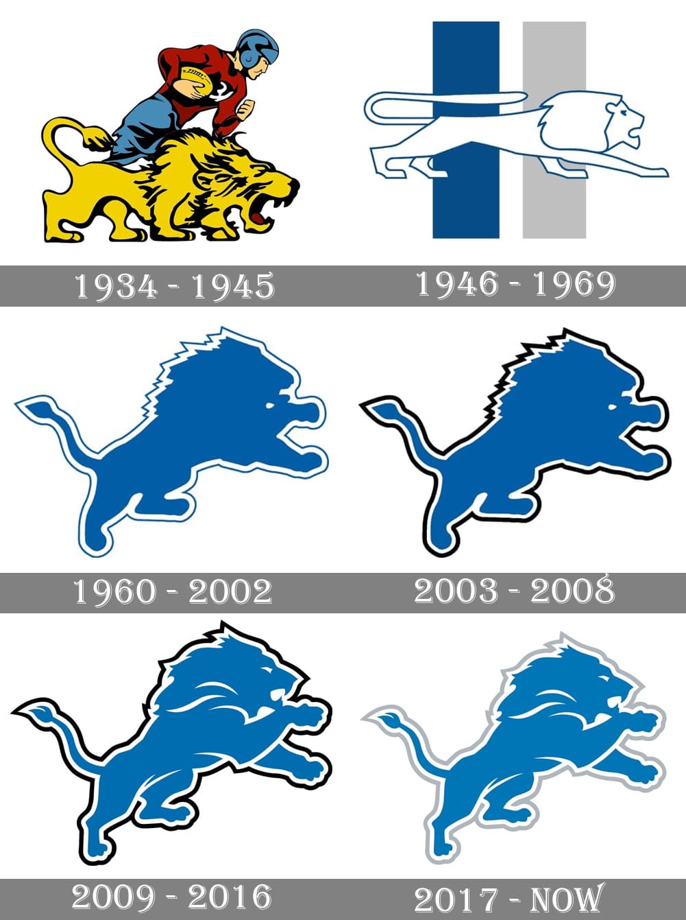 Detroit Lions Logo