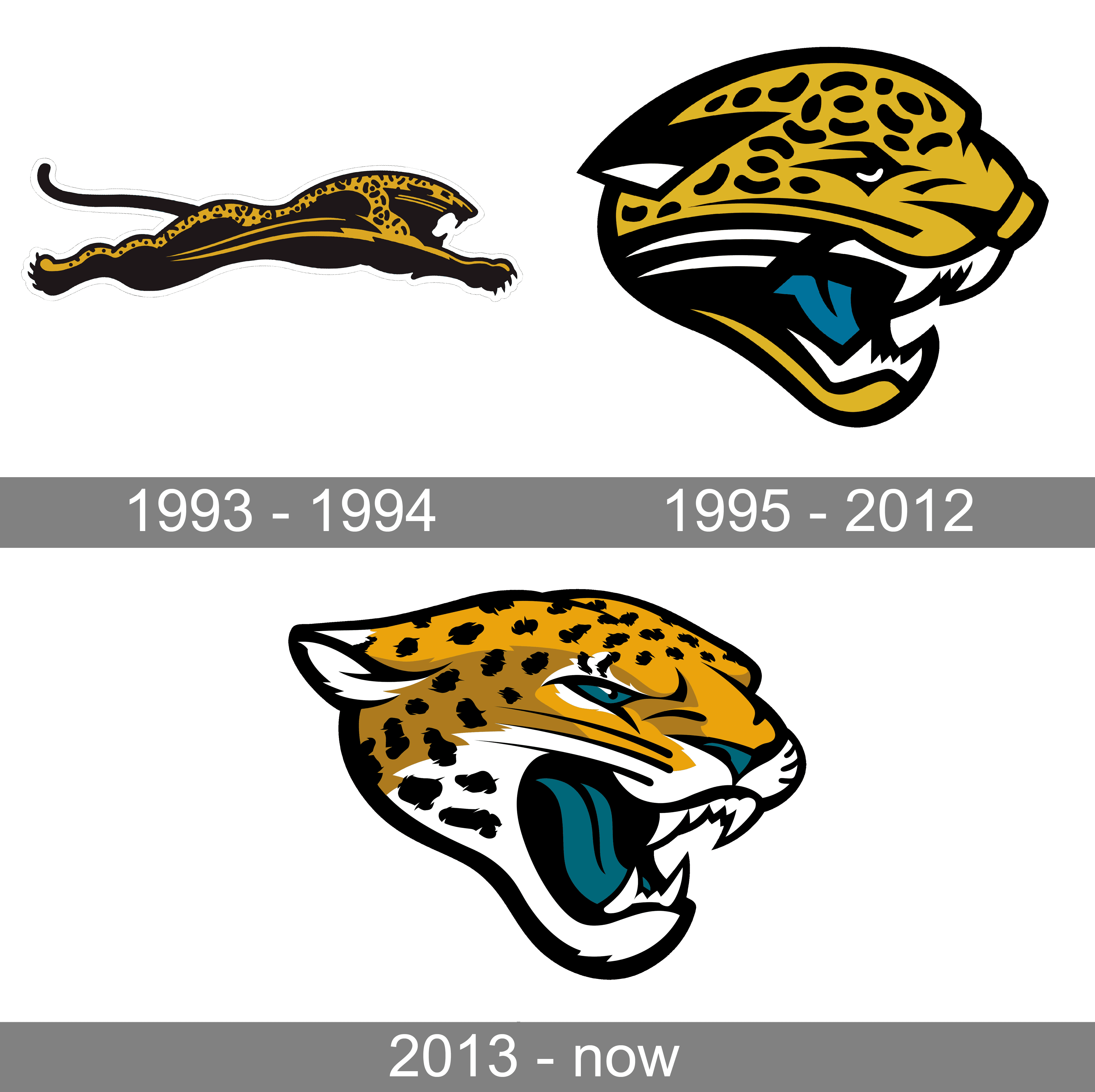 Jacksonville Jaguars Logo