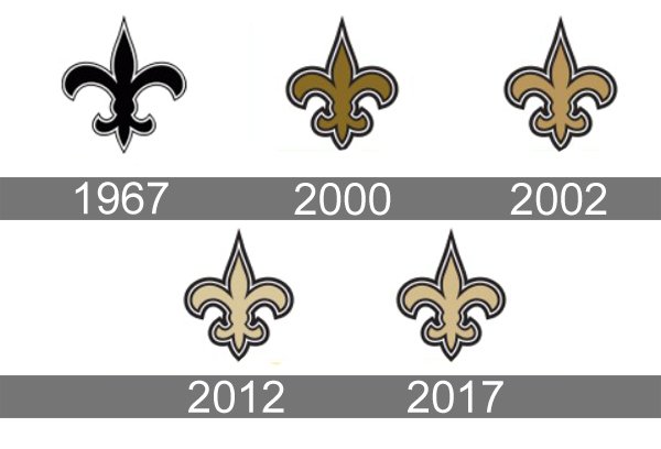 New Orleans Saints Logo