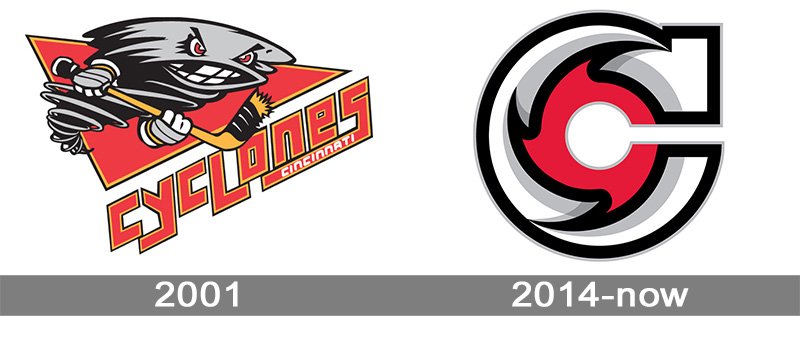 Cincinnati Cyclones Logo