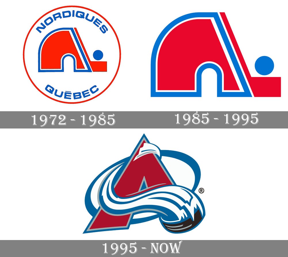 Colorado Avalanche Logo