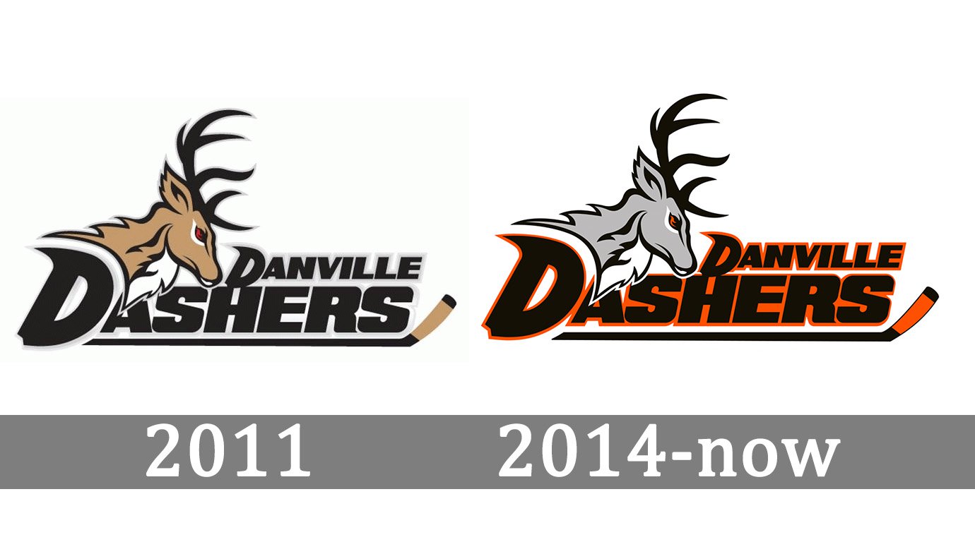 Danville Dashers Logo