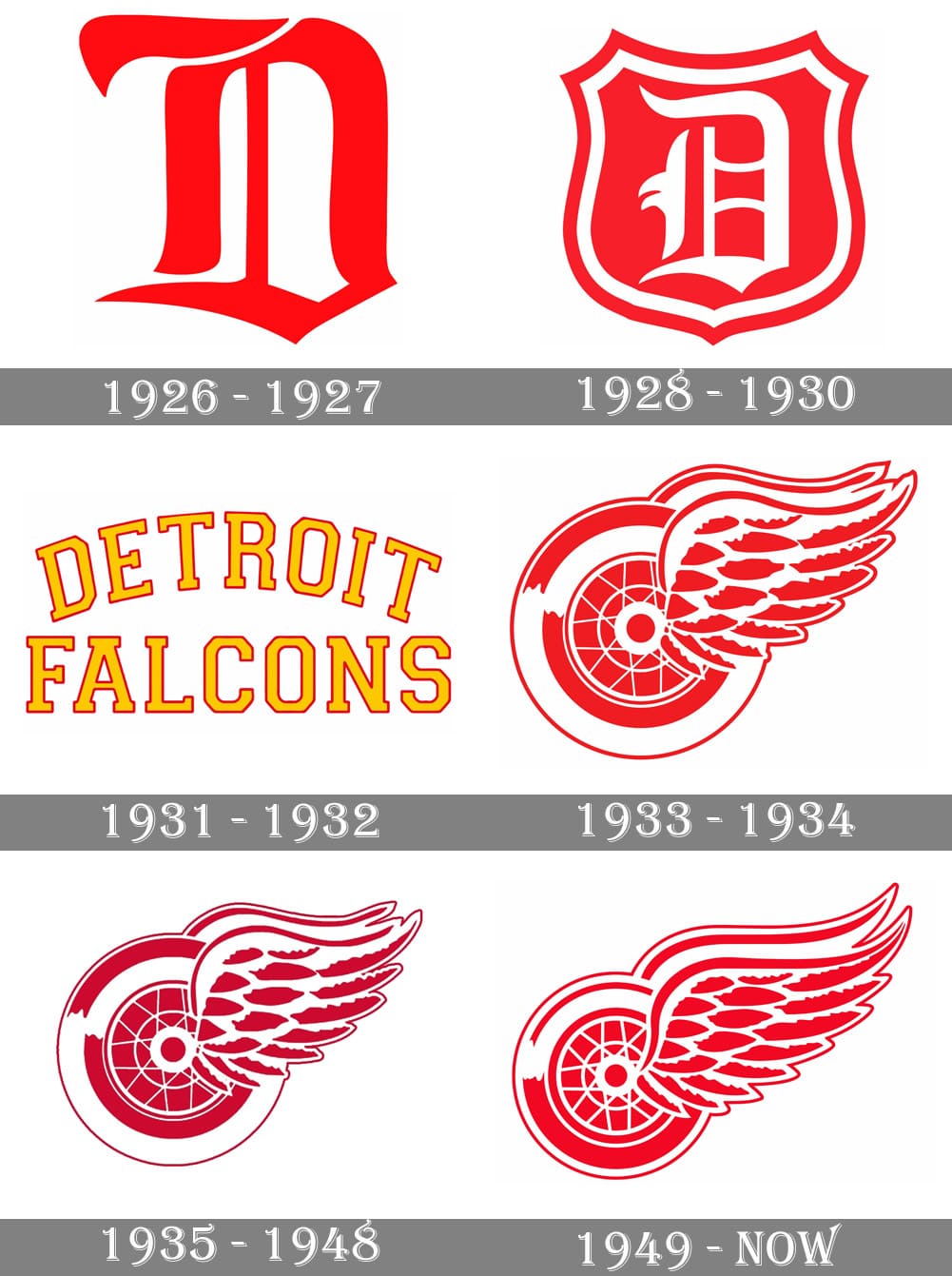 Detroit Red Wings Logo