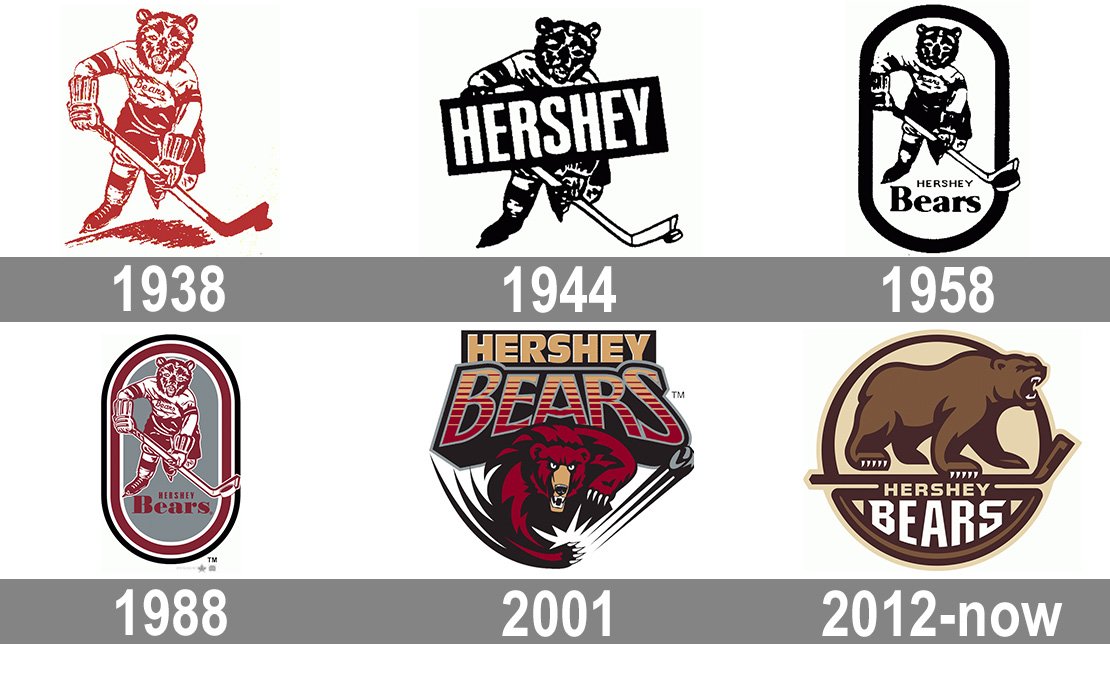 Hershey Bears Logo