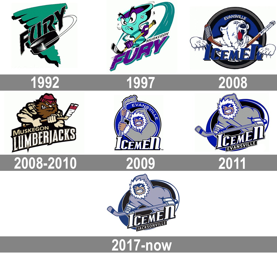 Jacksonville IceMen Logo