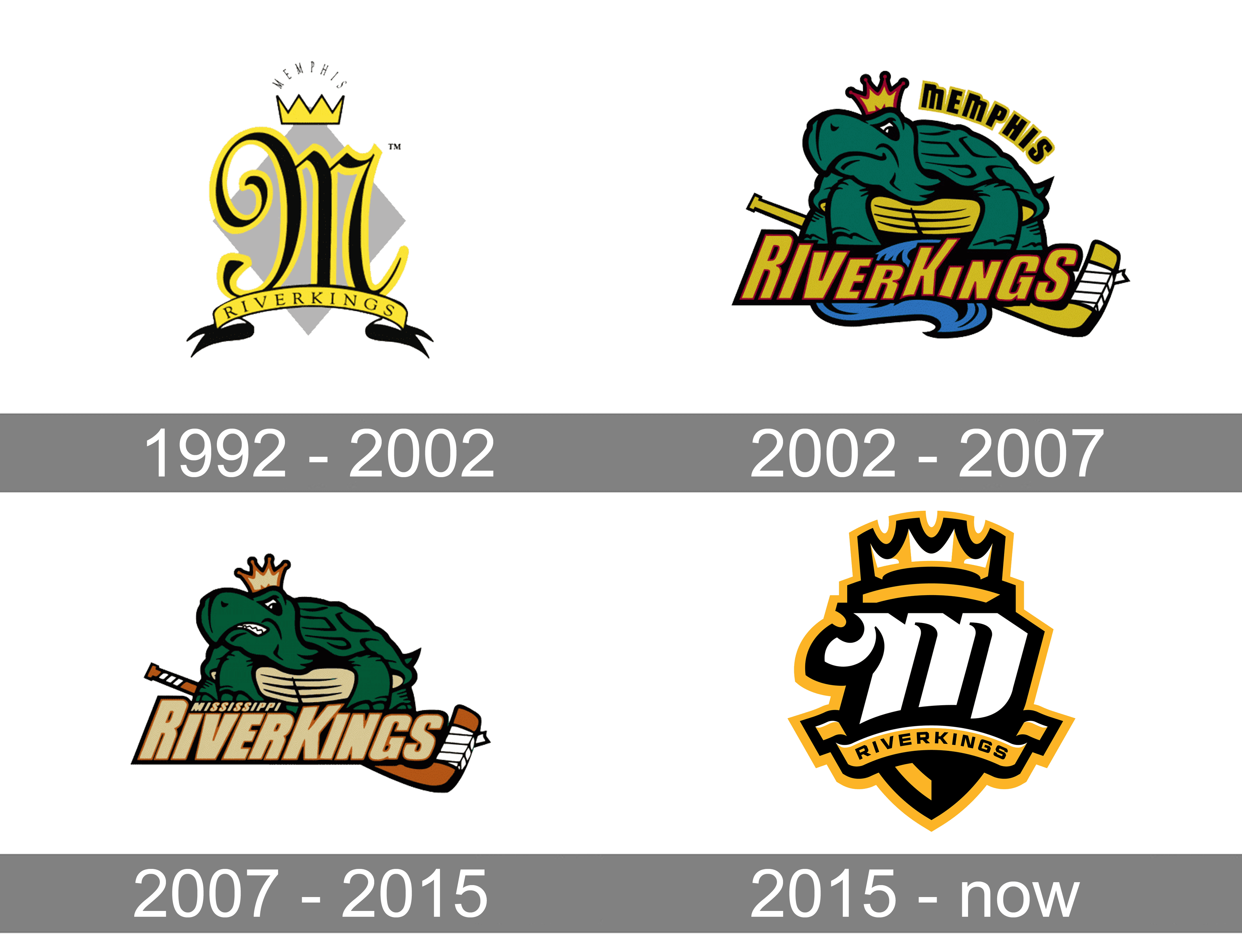 Mississippi RiverKings Logo