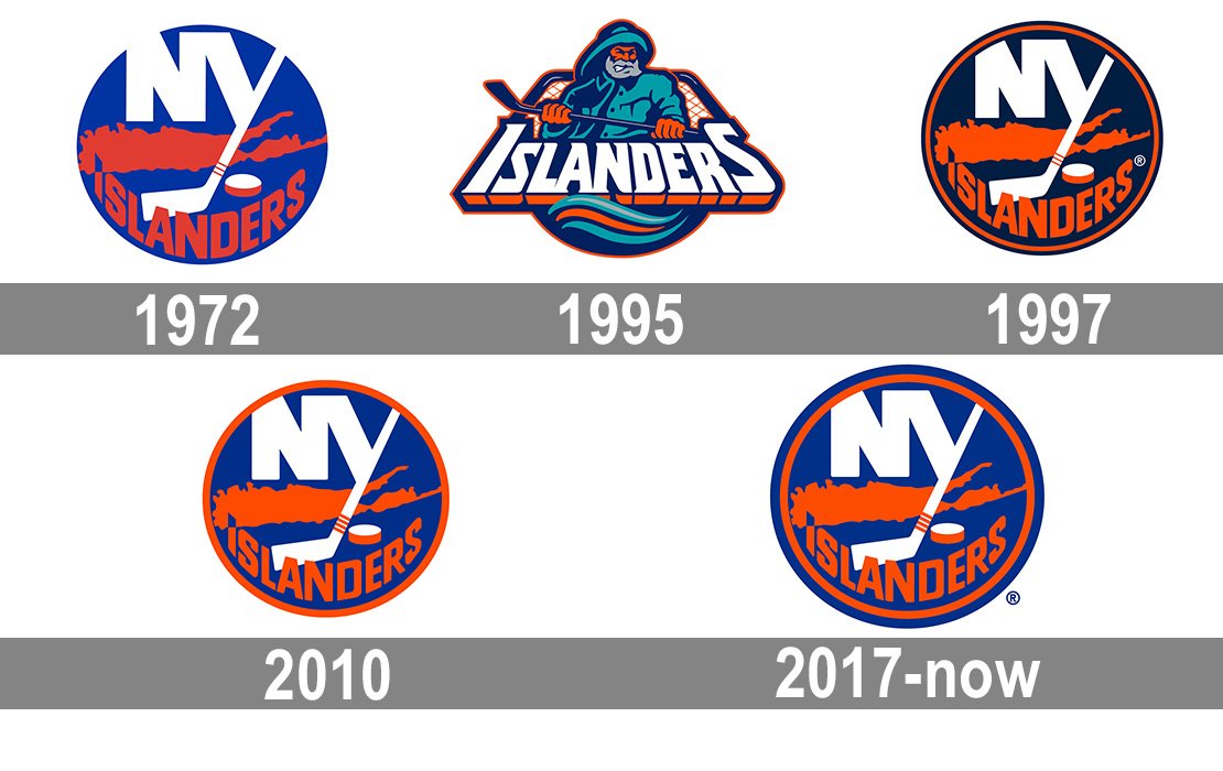 New York Islanders Logo