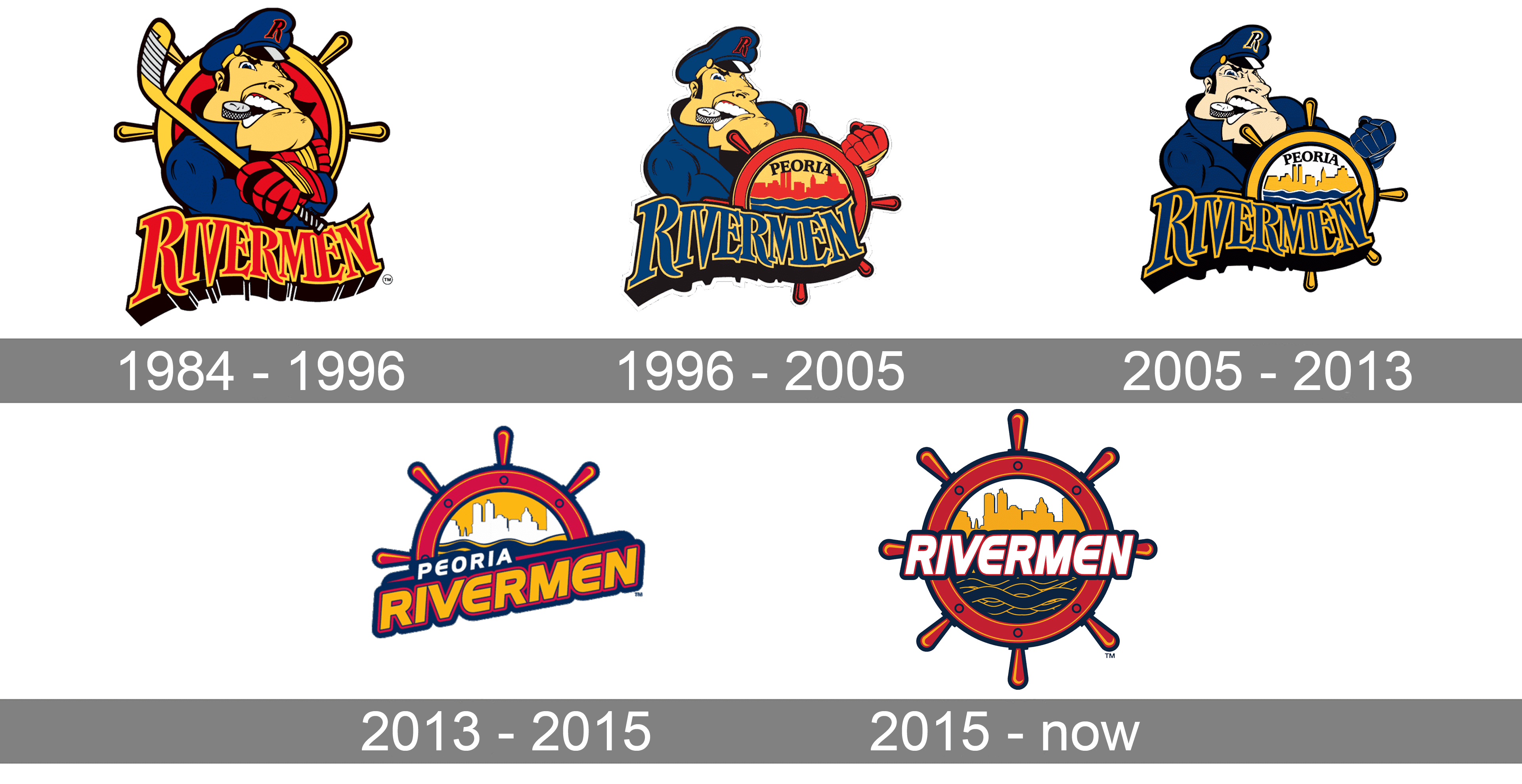 Peoria Rivermen Logo