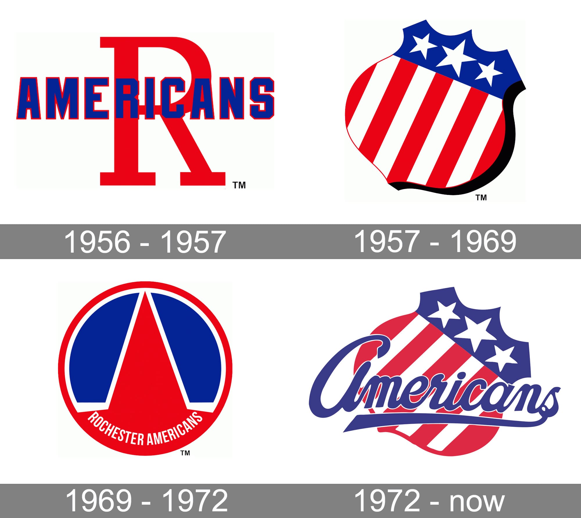 Rochester Americans Logo