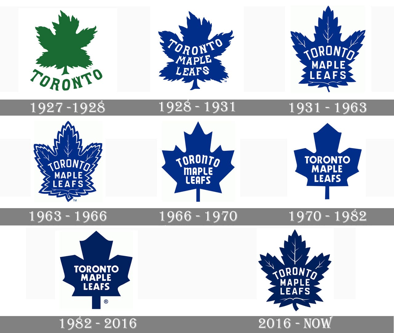 Toronto Maple Leafs Logo