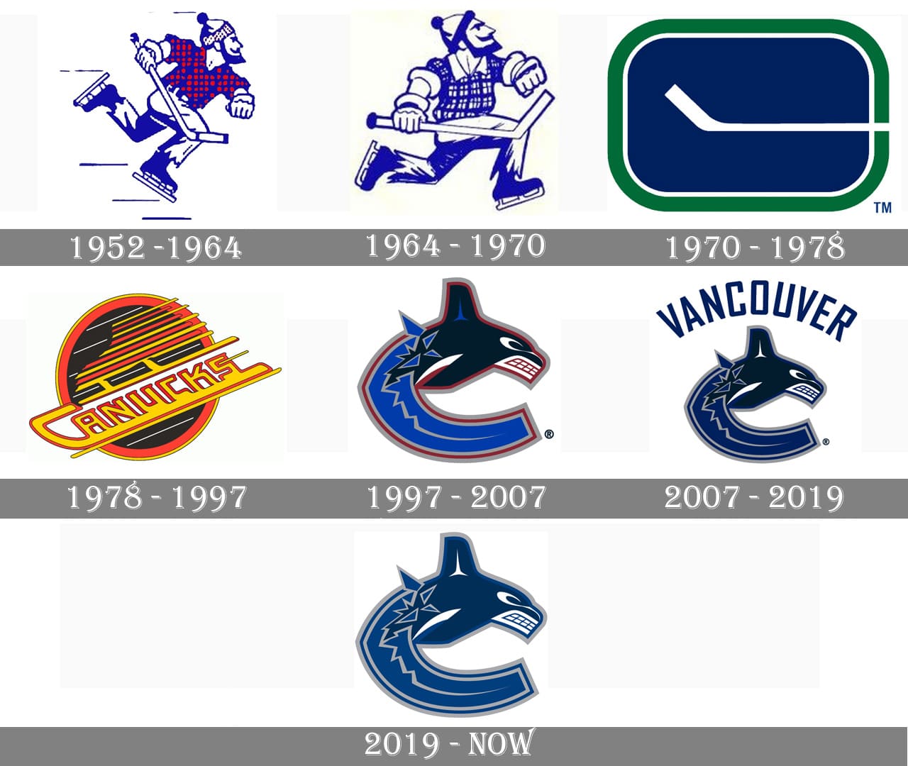 Vancouver Canucks Logo