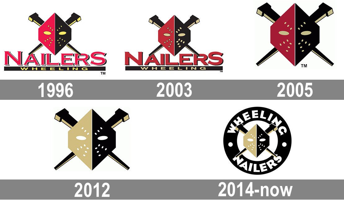 Wheeling Nailers Logo