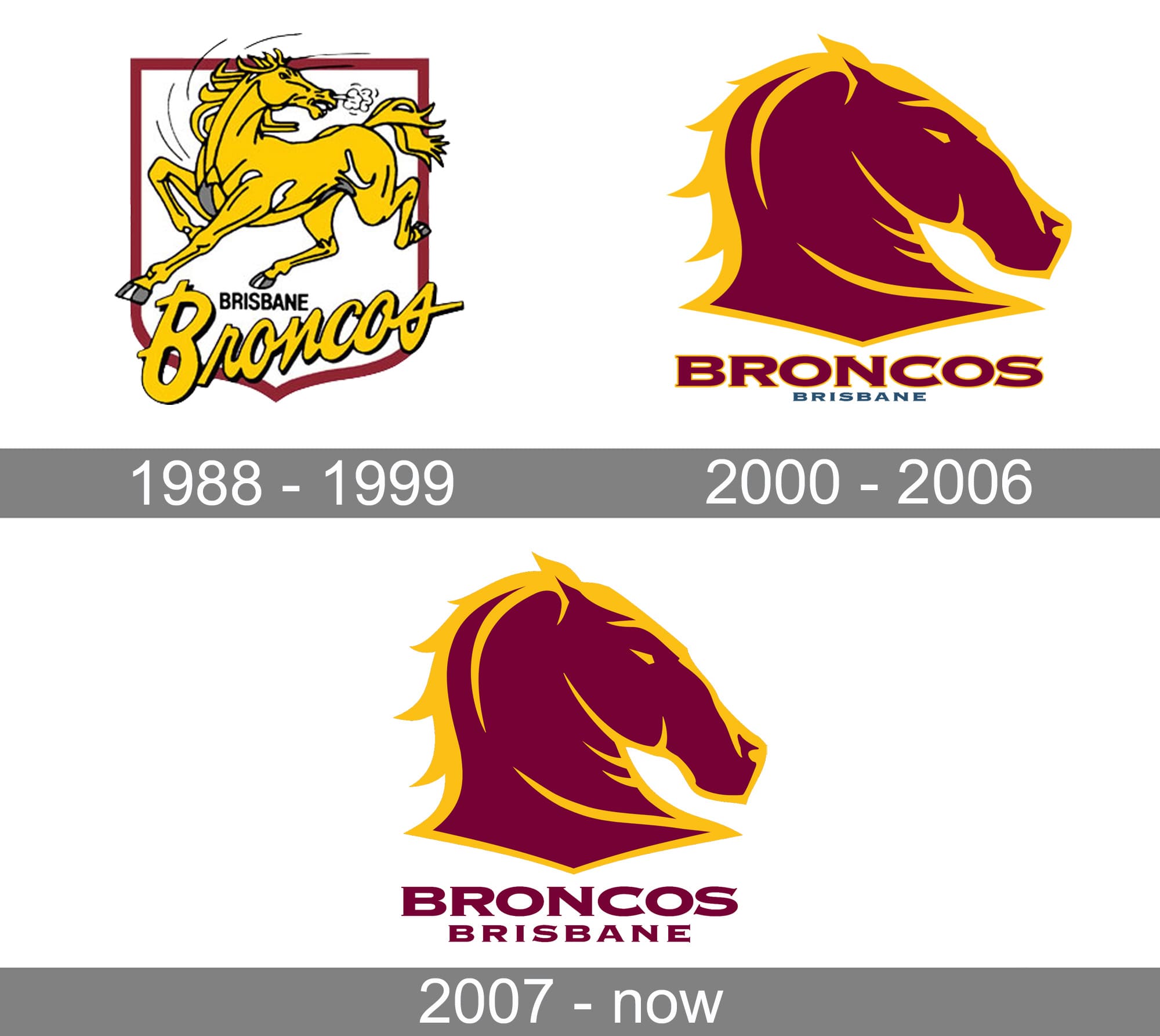 Brisbane Broncos Logo