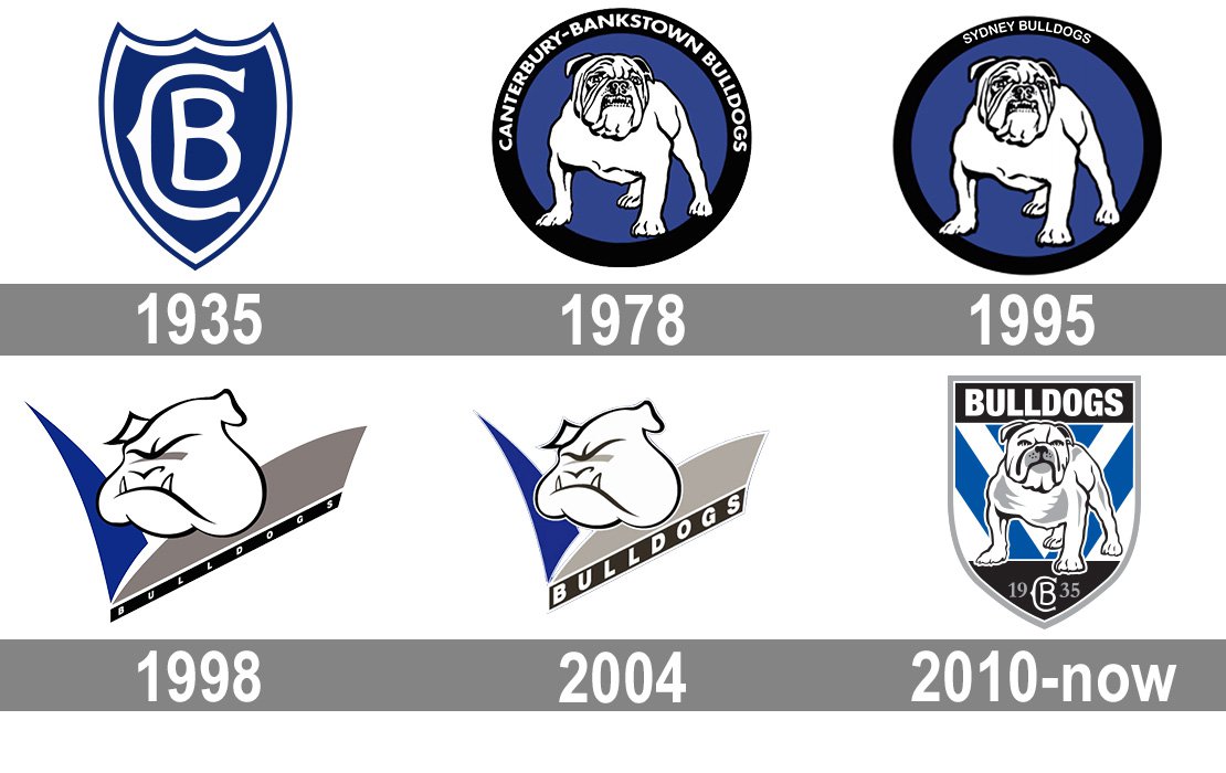 Canterbury-Bankstown Bulldogs Logo