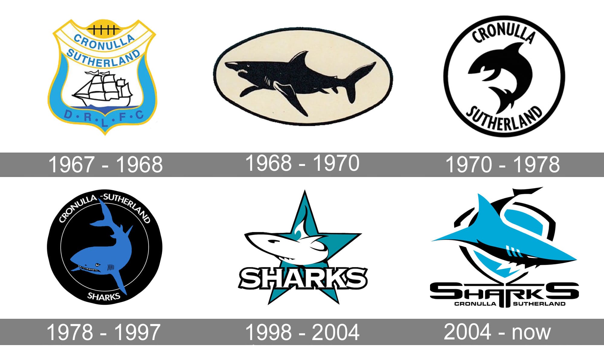 Cronulla-Sutherland Sharks Logo