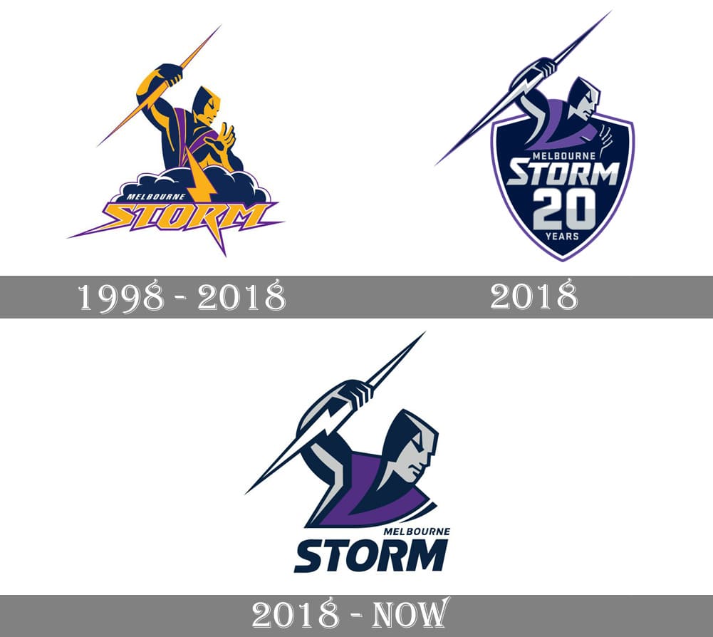 Melbourne Storm Logo