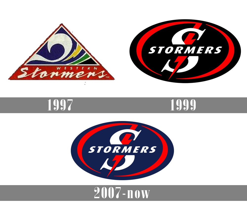 Stormers Logo