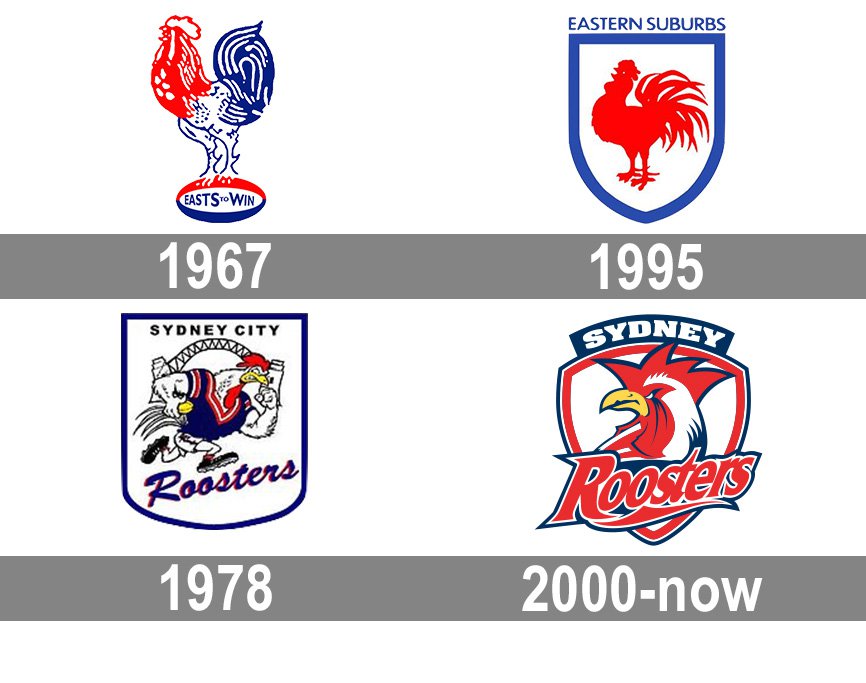 Sydney Roosters Logo