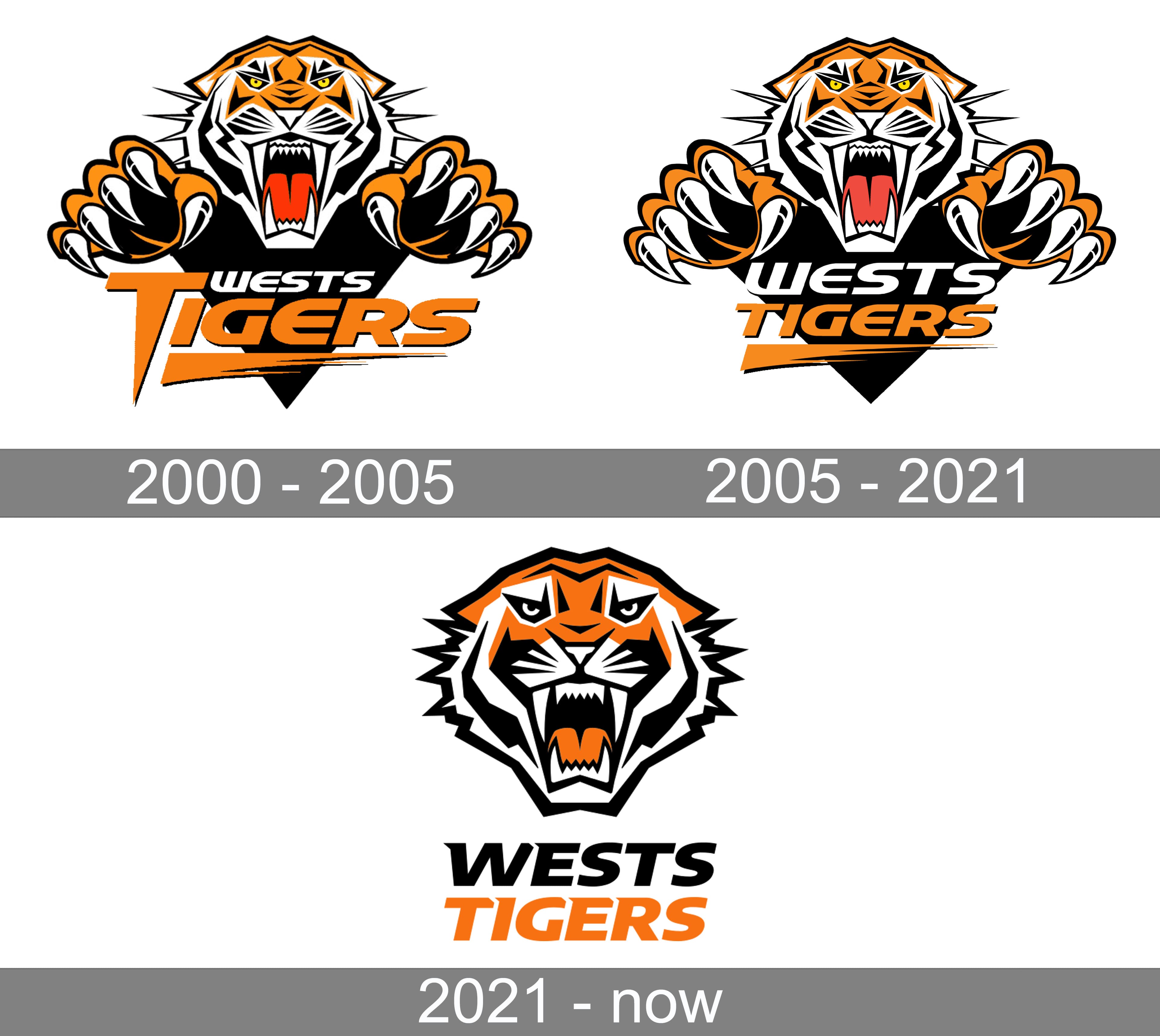 Wests Tigers Logo