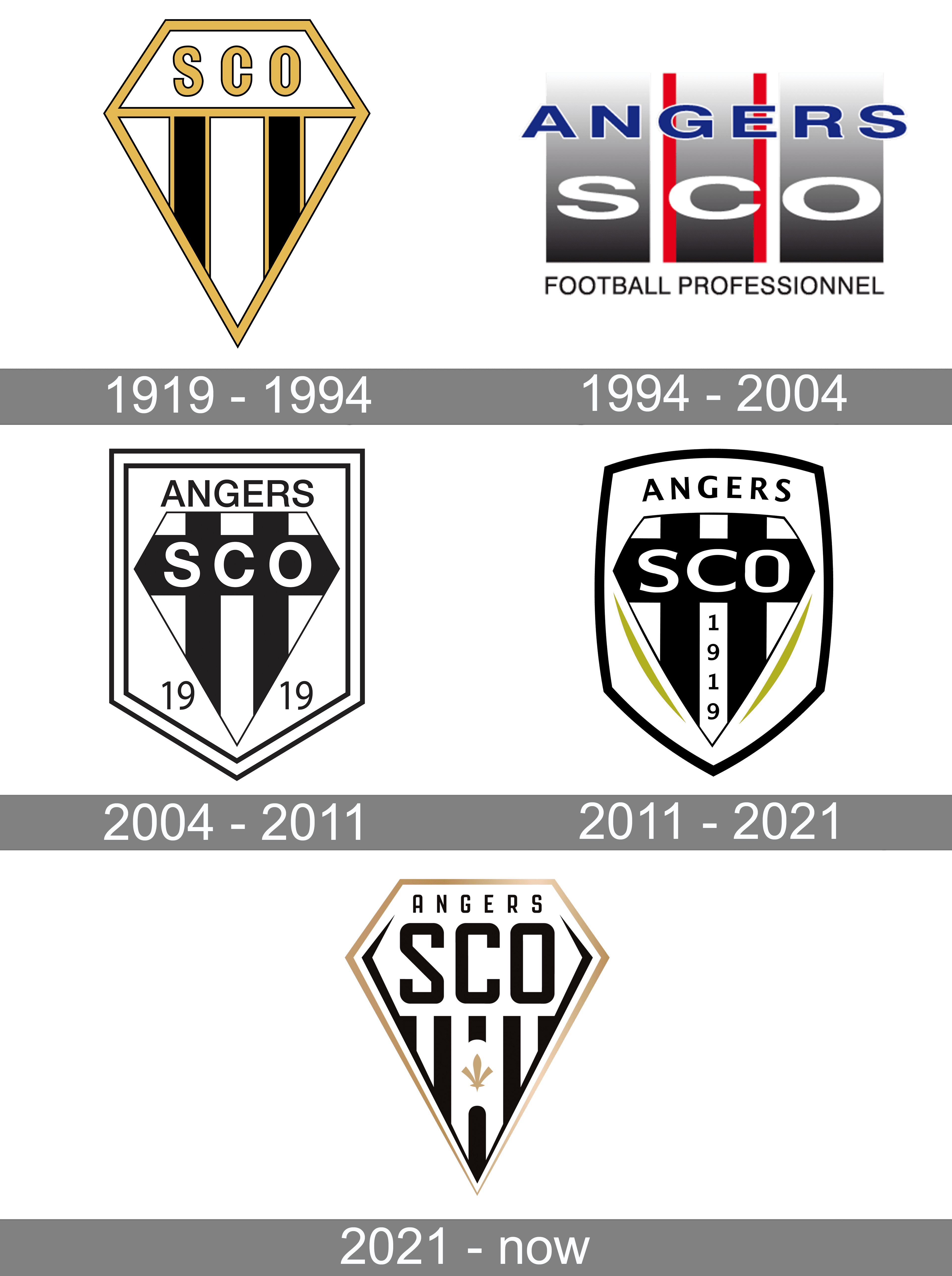 Angers Logo