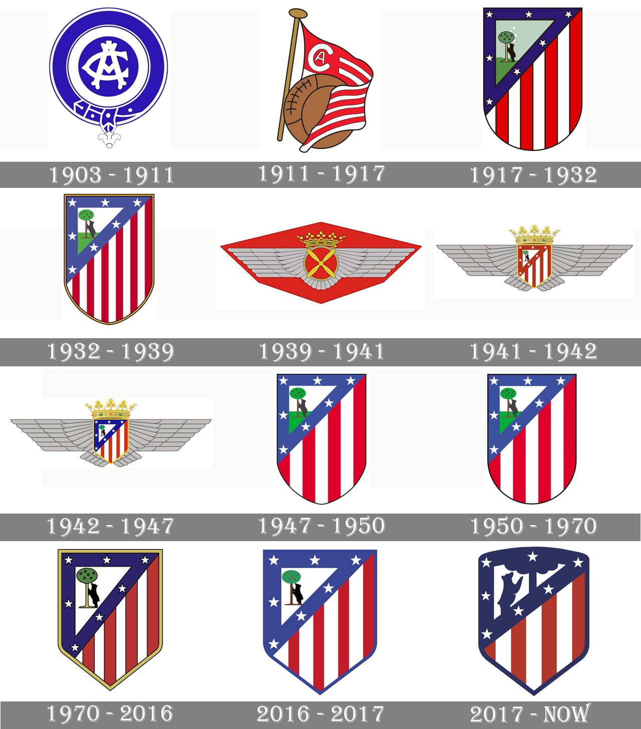 Atletico Madrid Logo