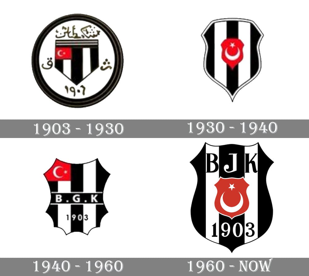 Besiktas Logo