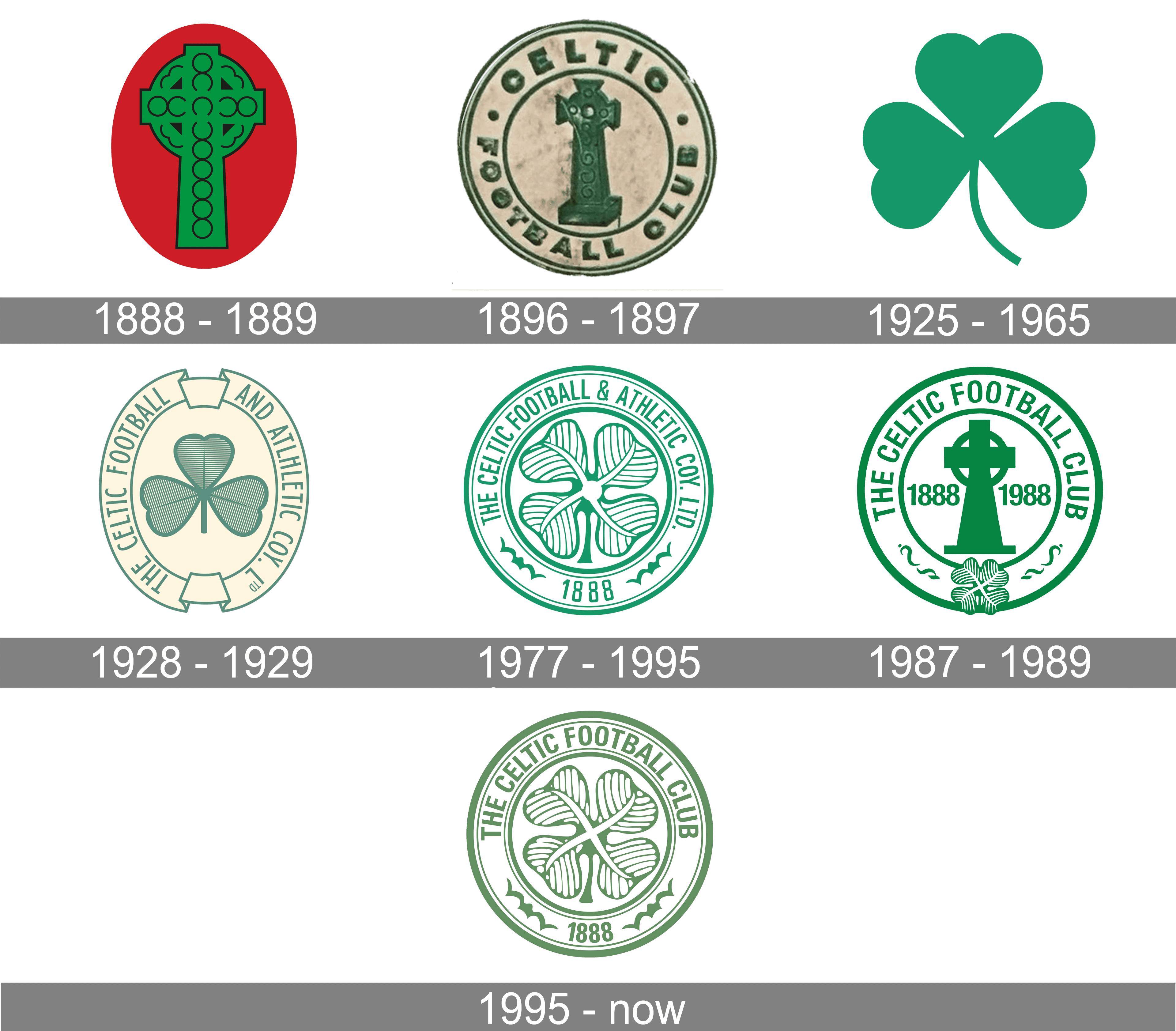 Celtic Logo