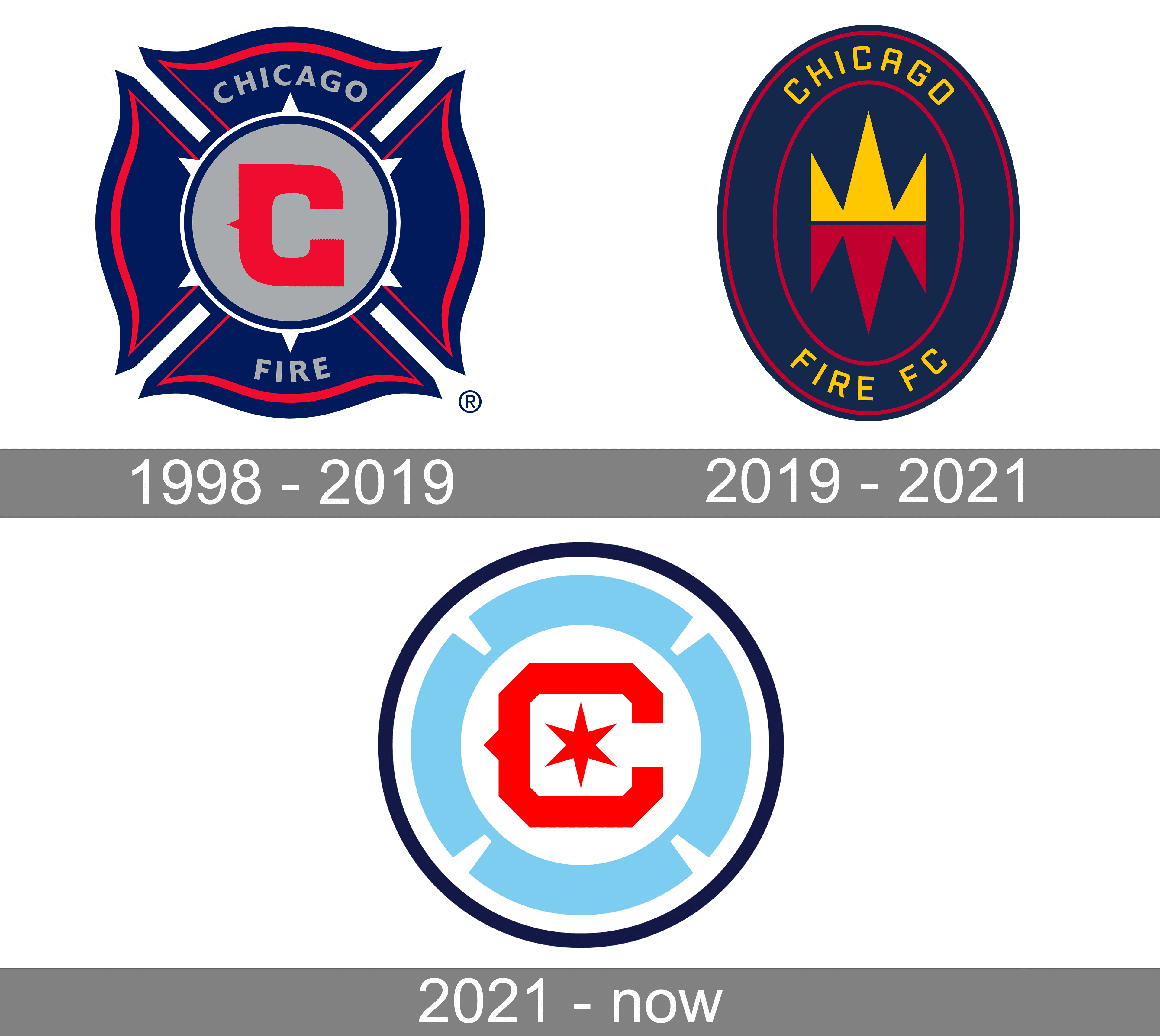 Chicago Fire Logo