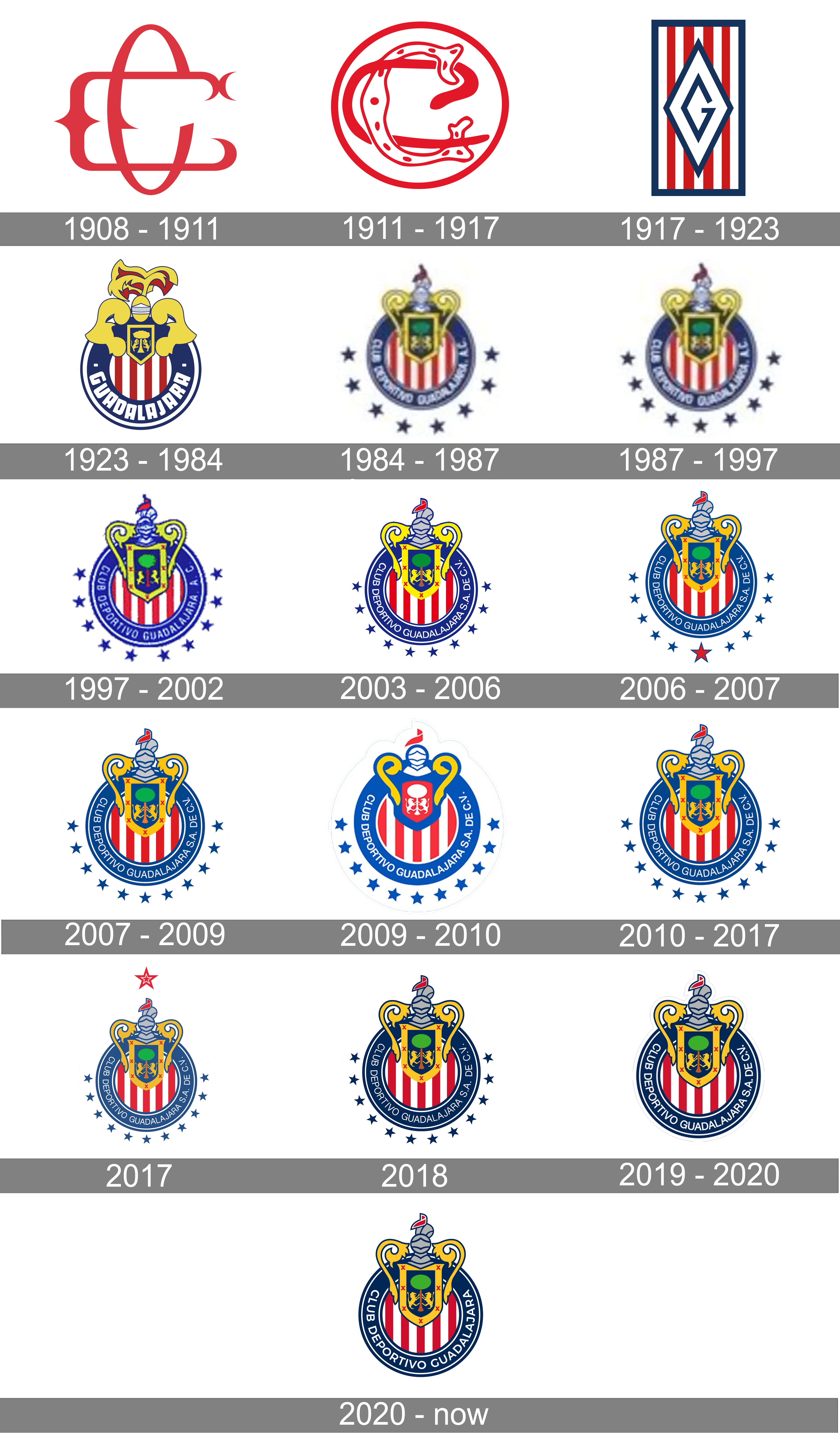 Chivas Logo