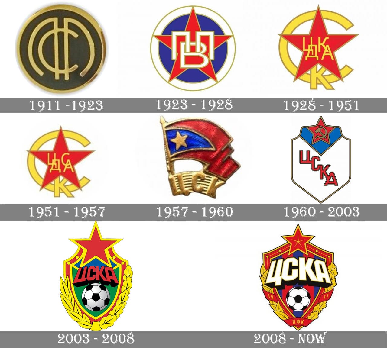 CSKA Moscow Logo