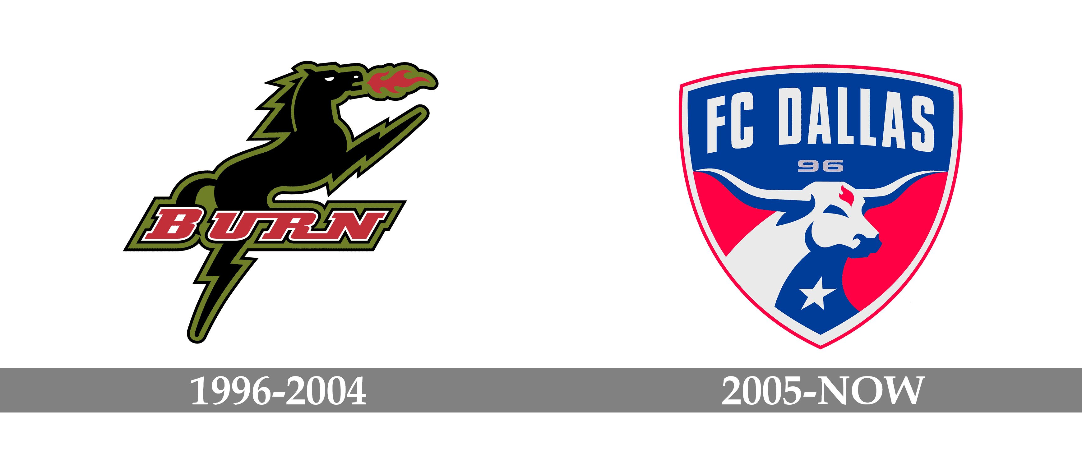 FC Dallas Logo