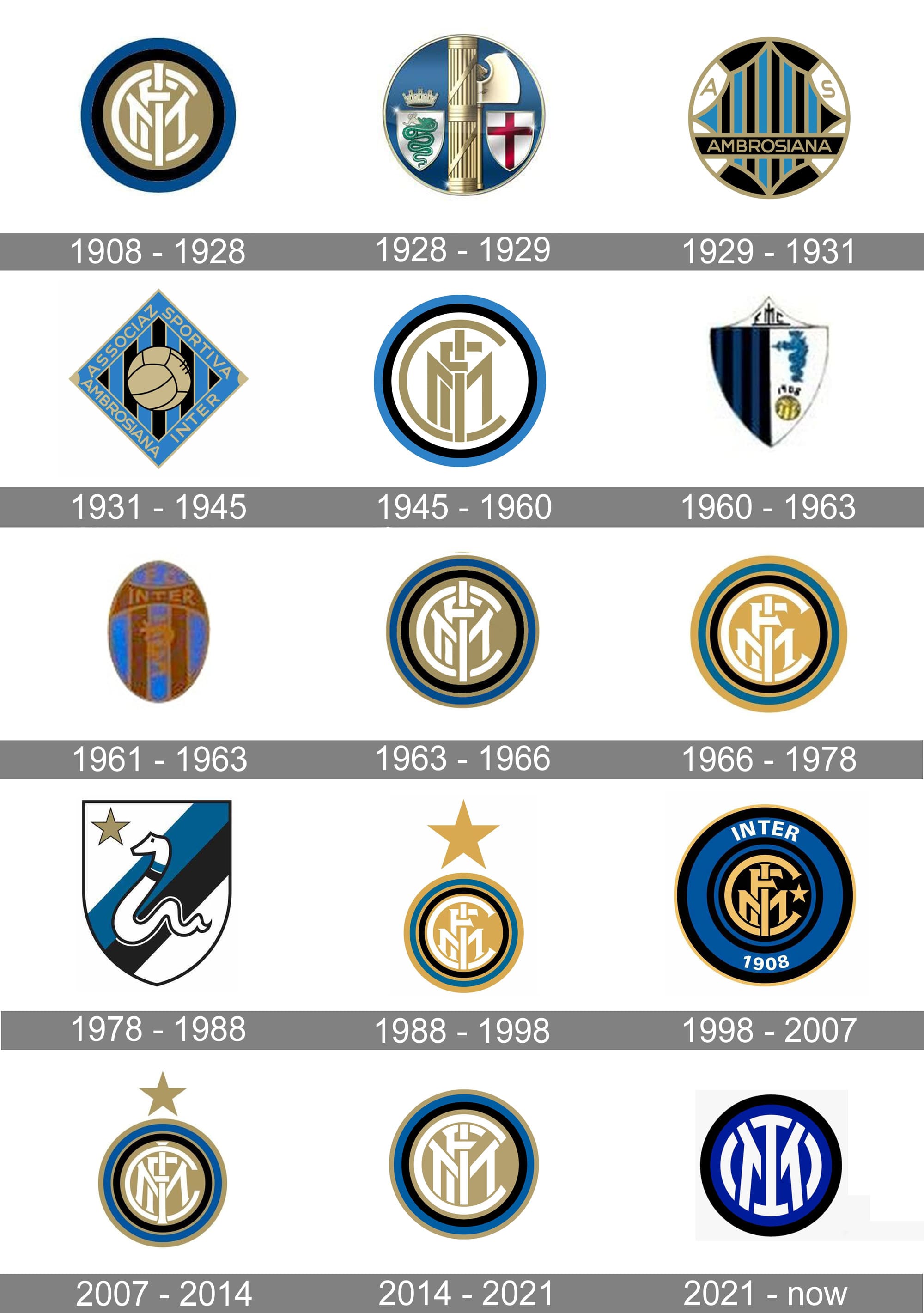 Inter Milan Logo