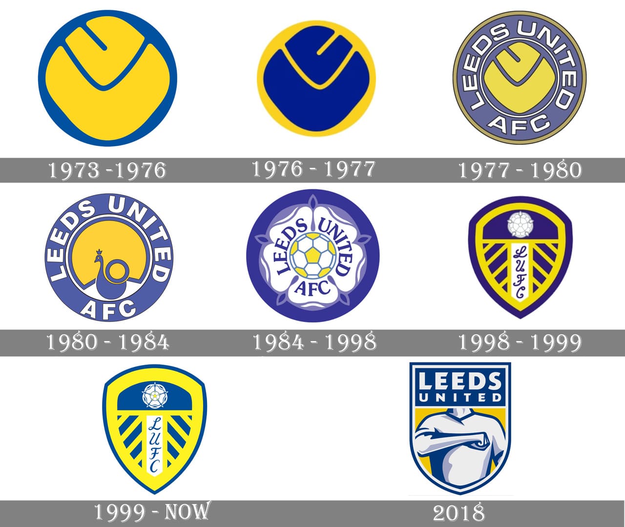 Leeds United Logo