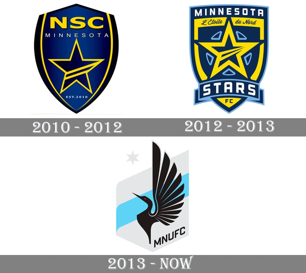 Minnesota United Logo