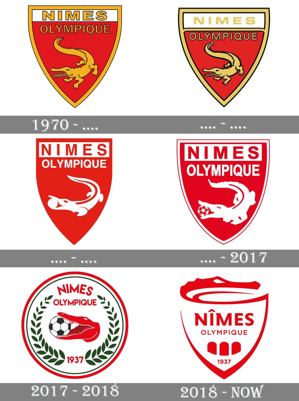 Nimes Olympique Logo