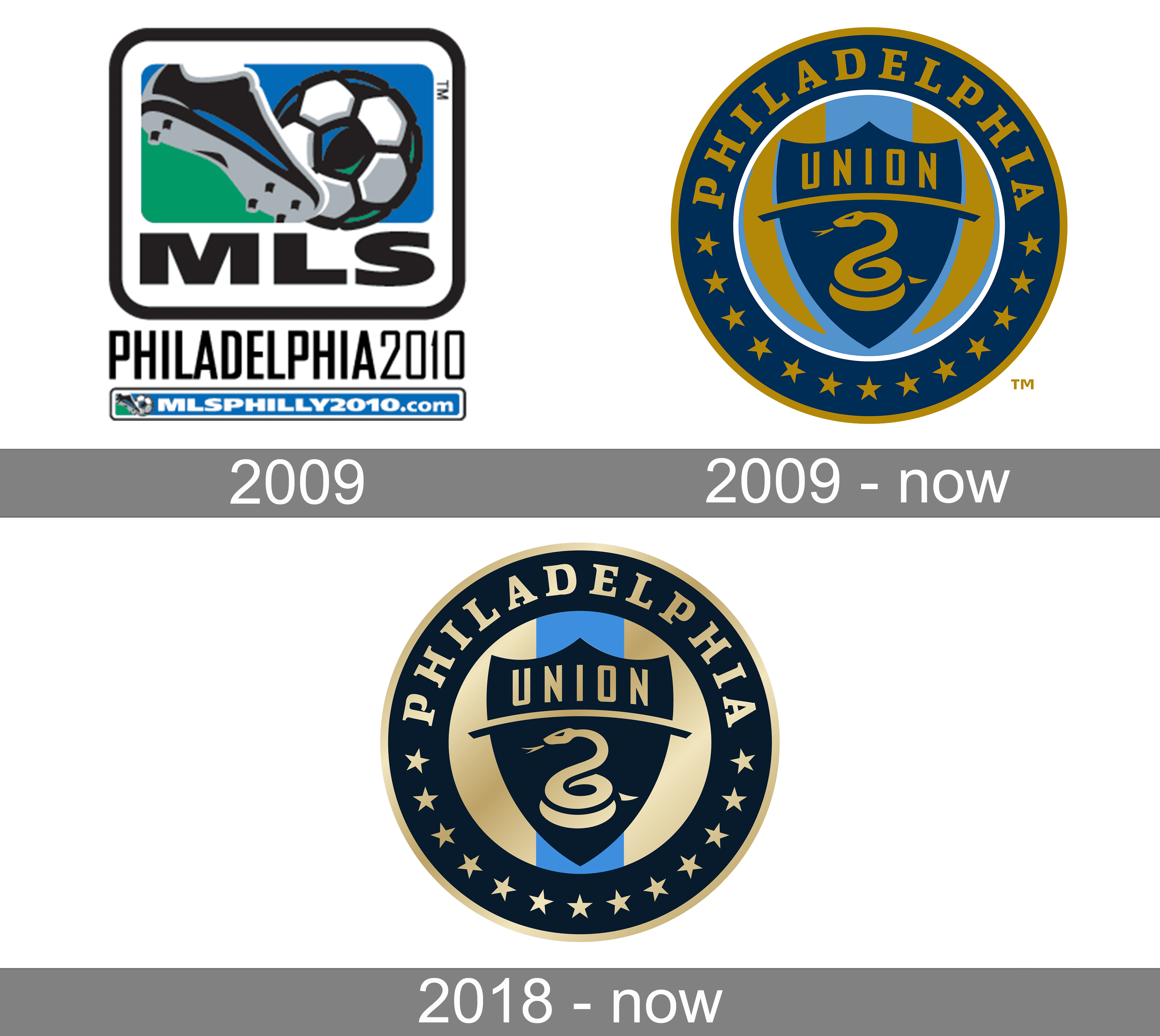 Philadelphia Union Logo