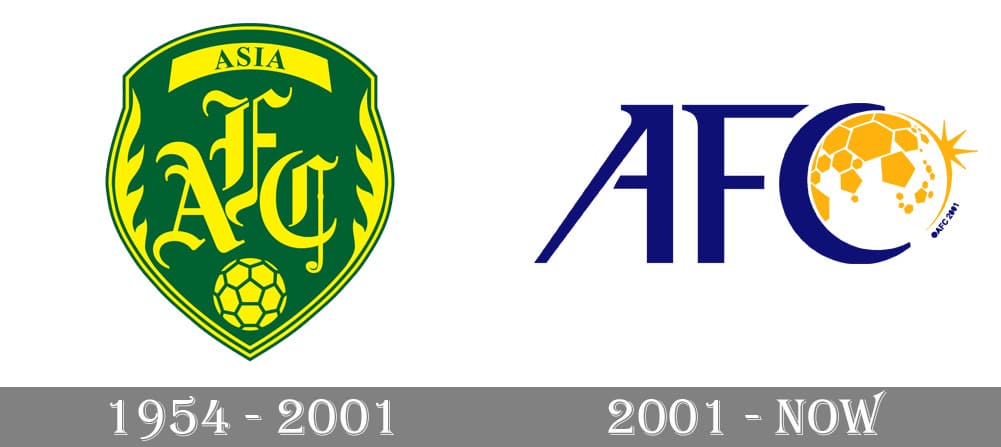 AFC logo