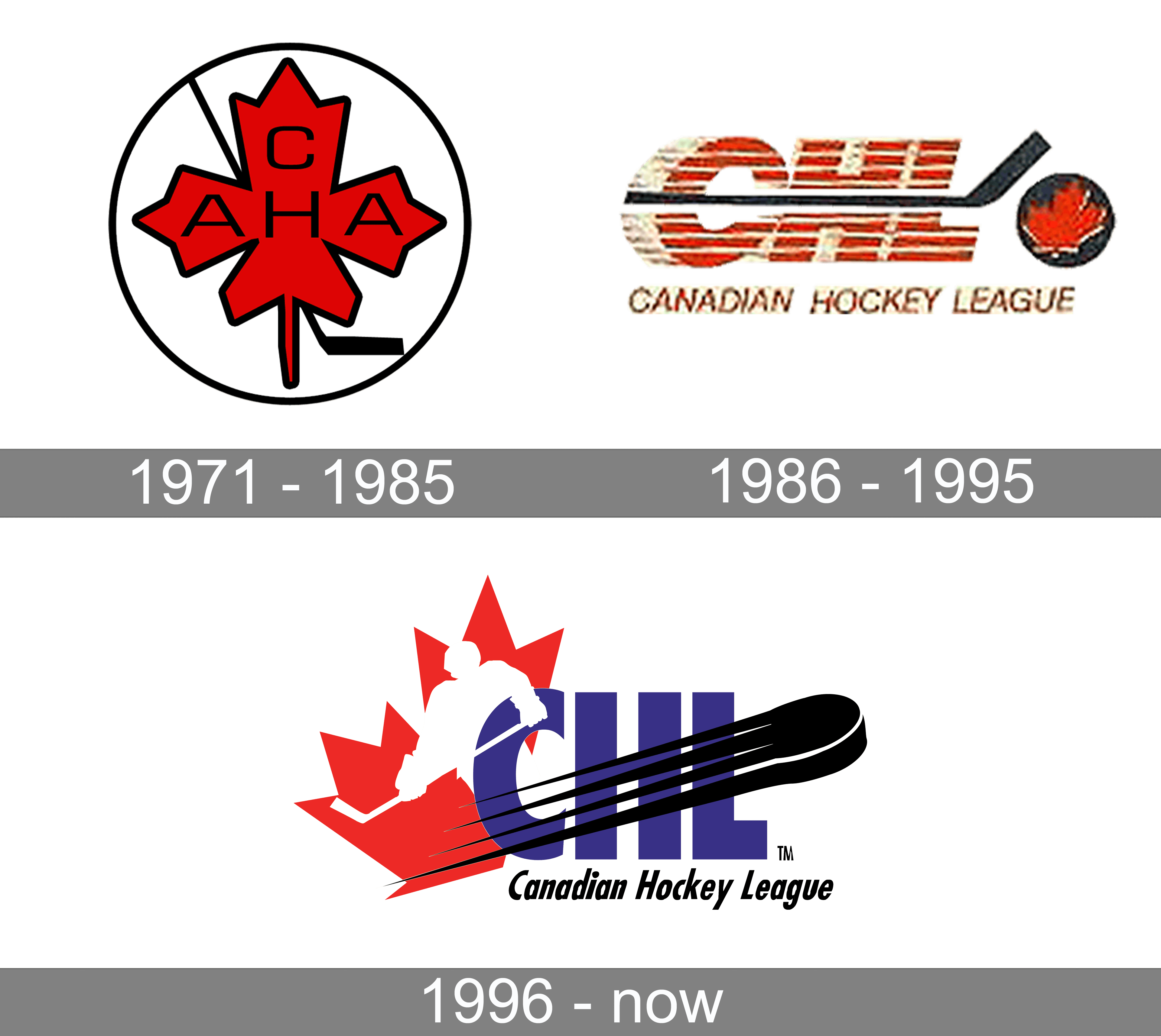 Canadian Hockey League (CHL) logo