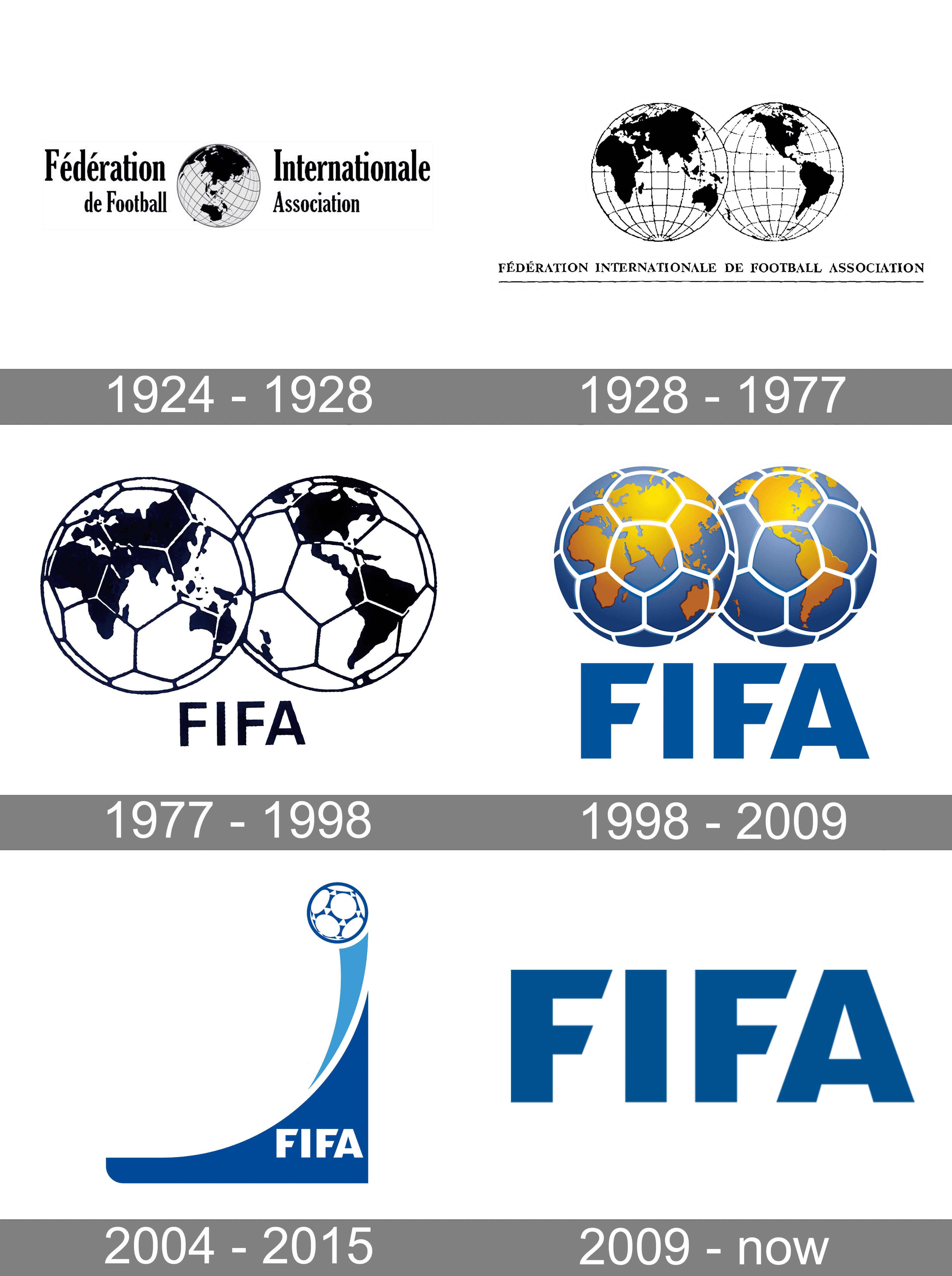 FIFA Logo