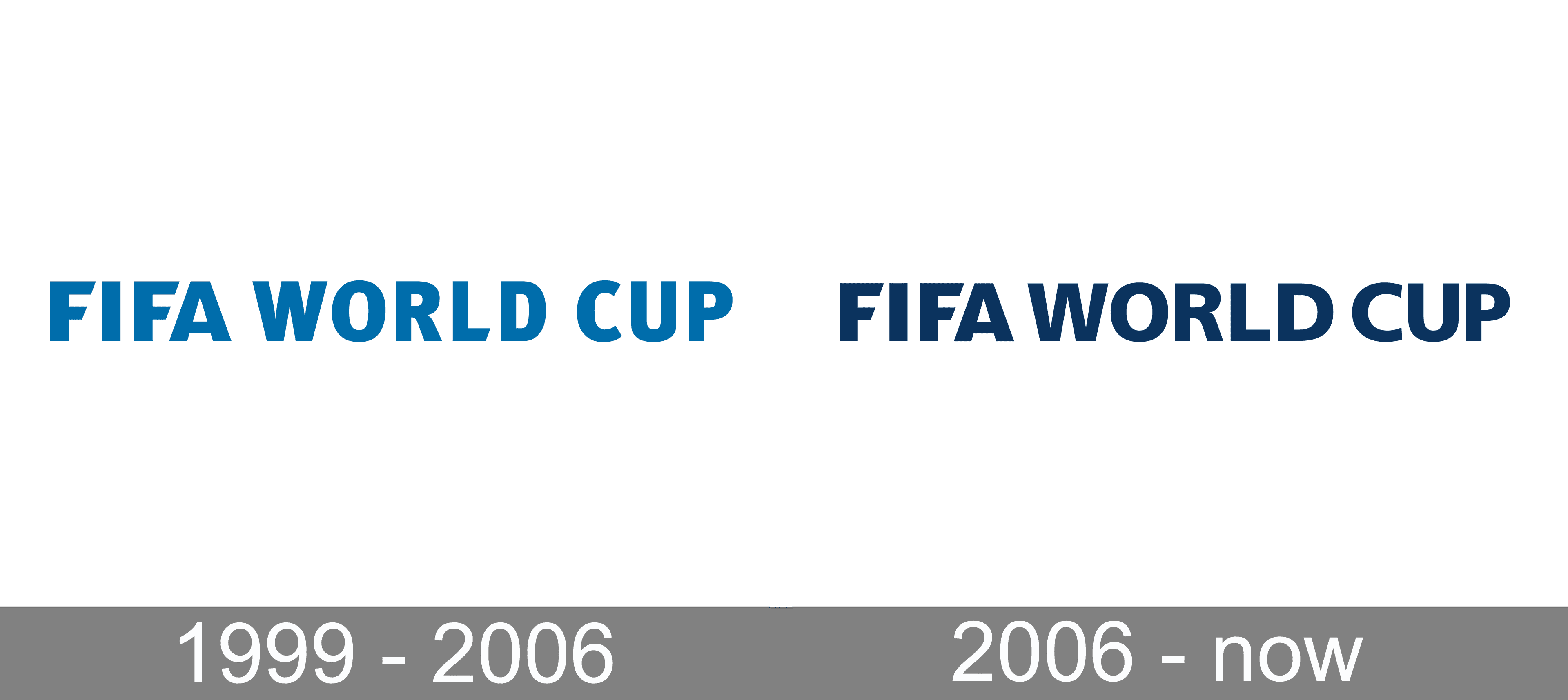 FIFA World Cup logo