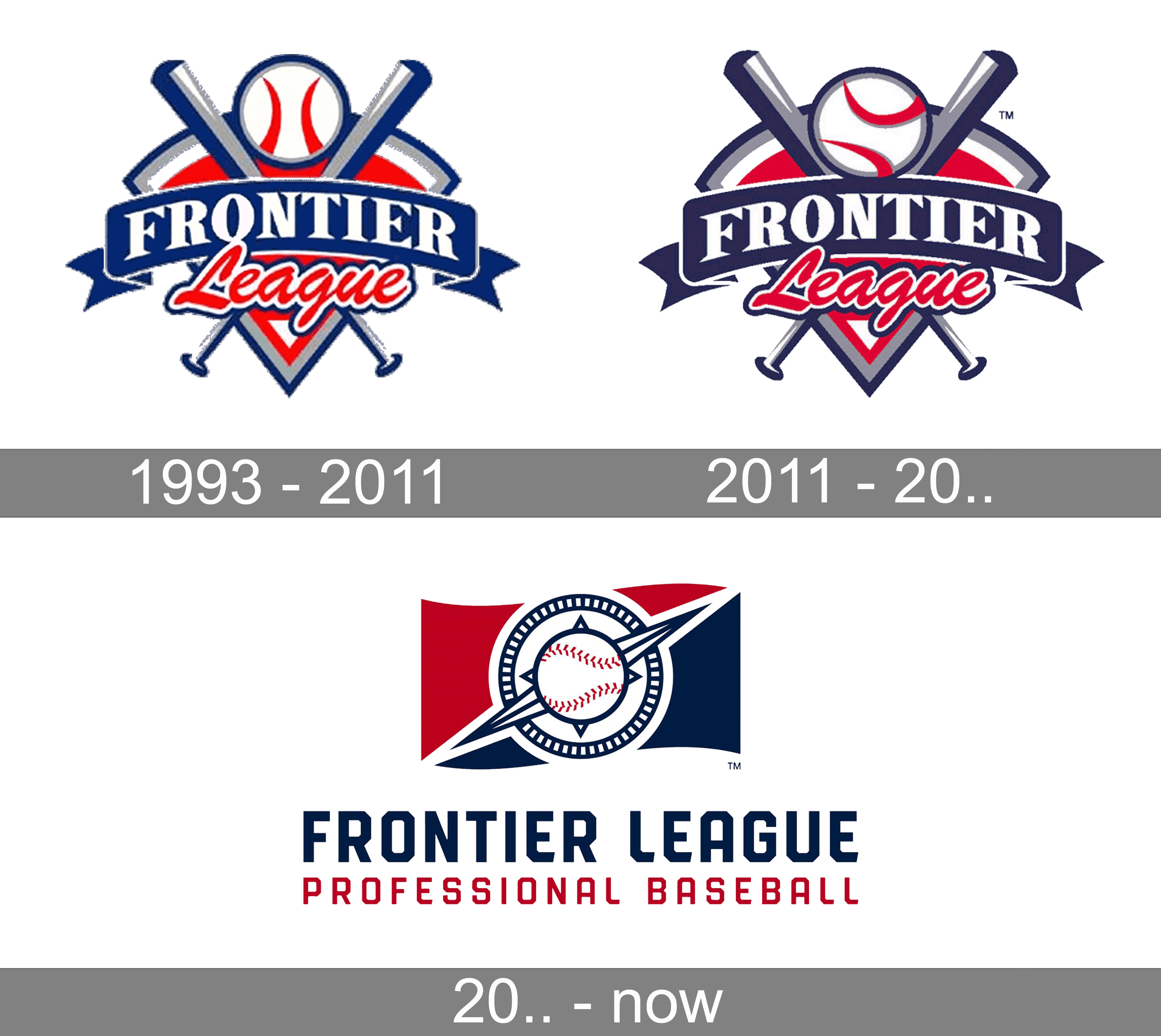 Frontier League logo