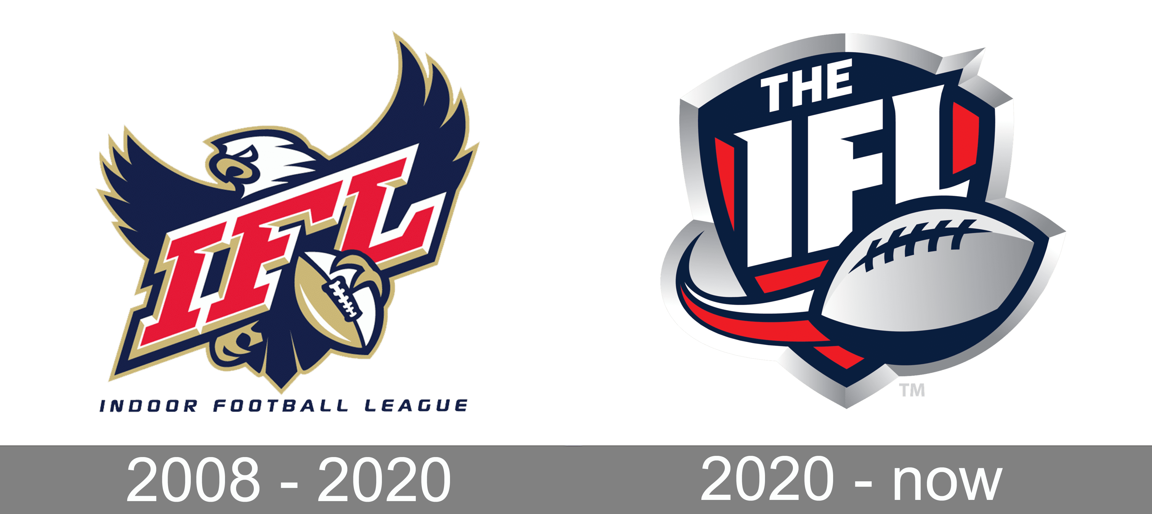 Indoor Football League (IFL) logo