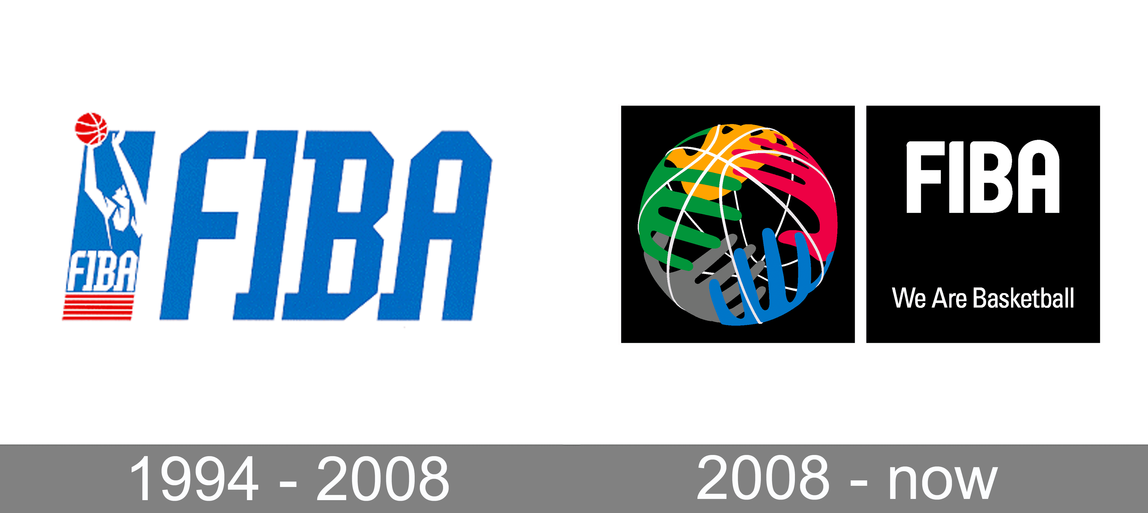 International Basketball Federation Logo