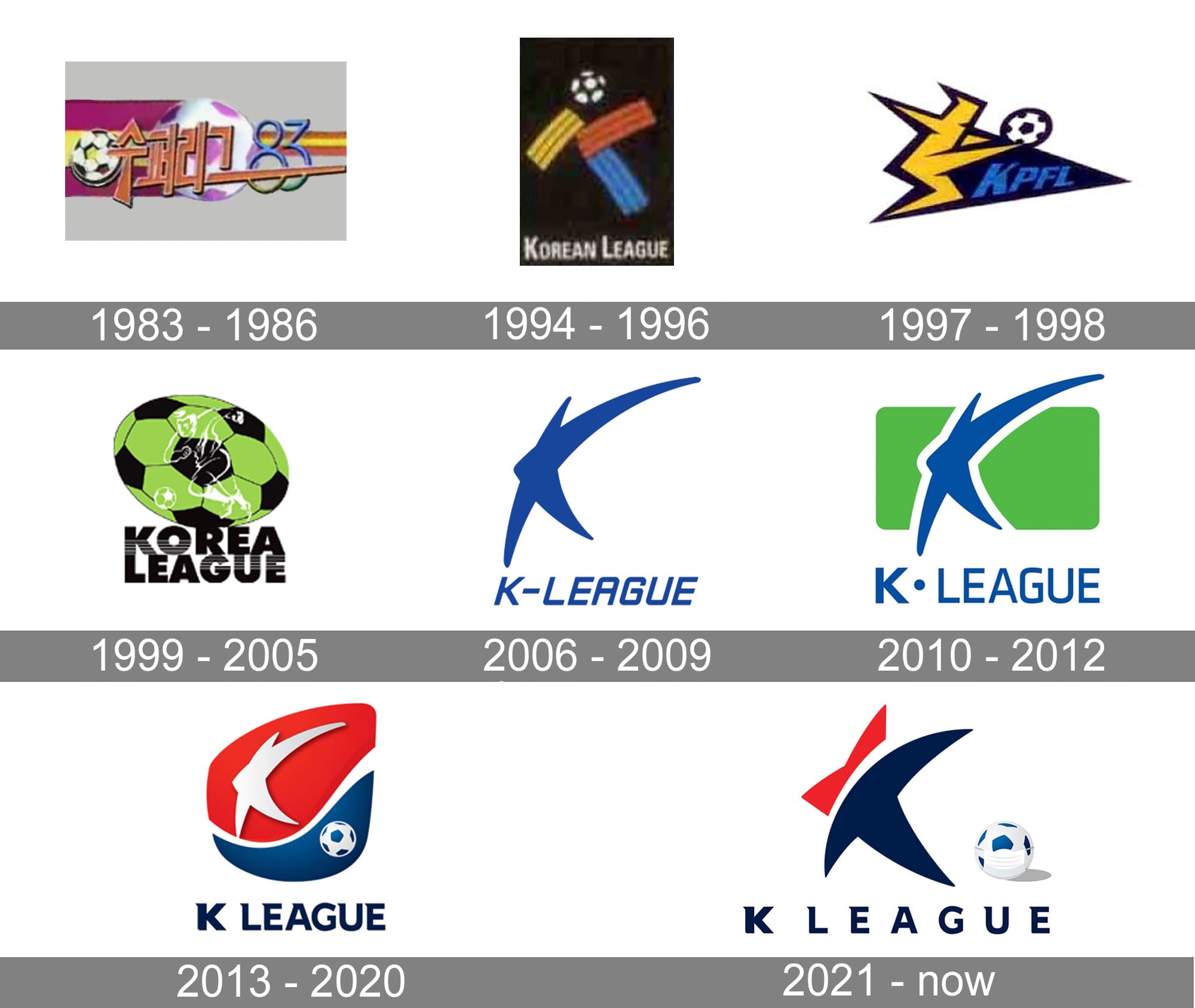 K League (South Korea) logo